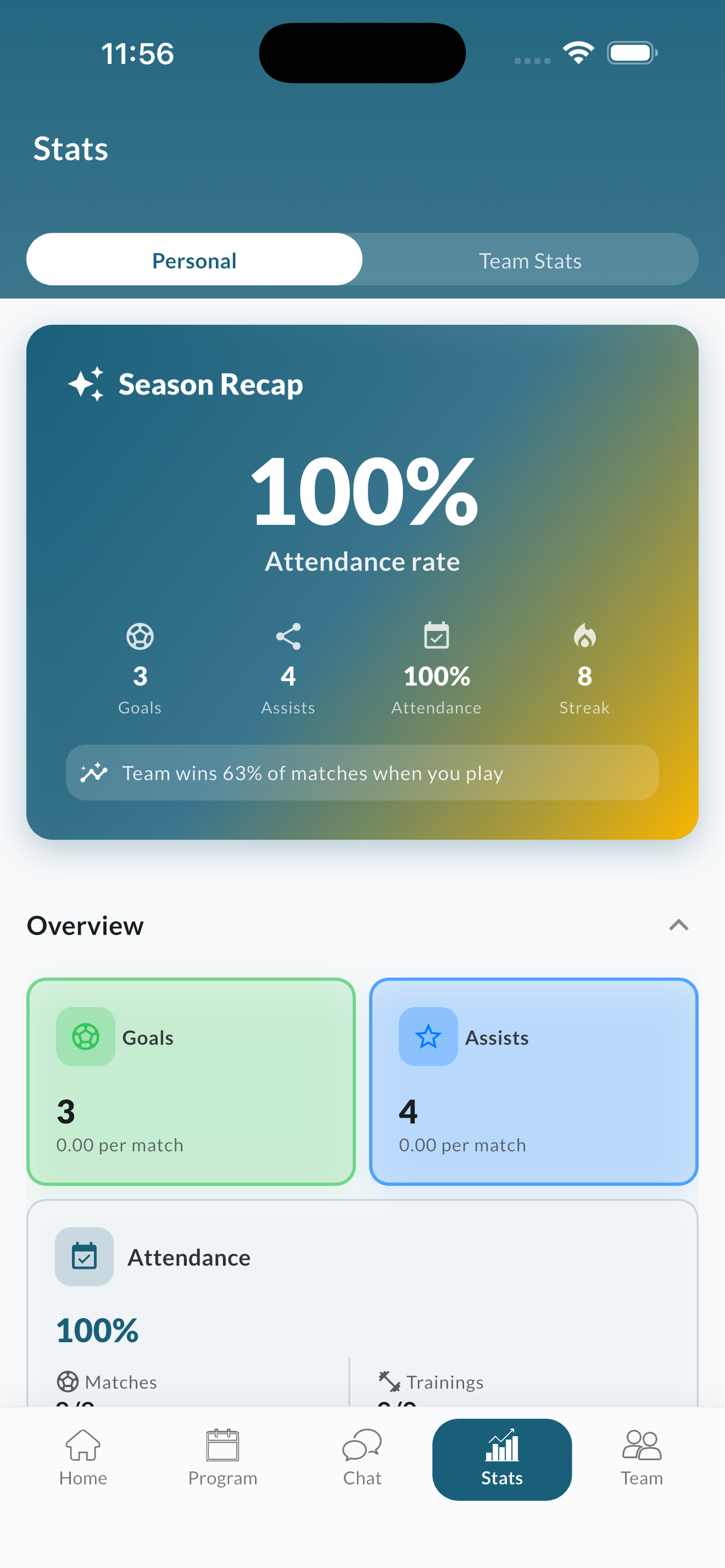 Ballie personal statistics showing season recap with attendance rate, goals, assists and performance trends